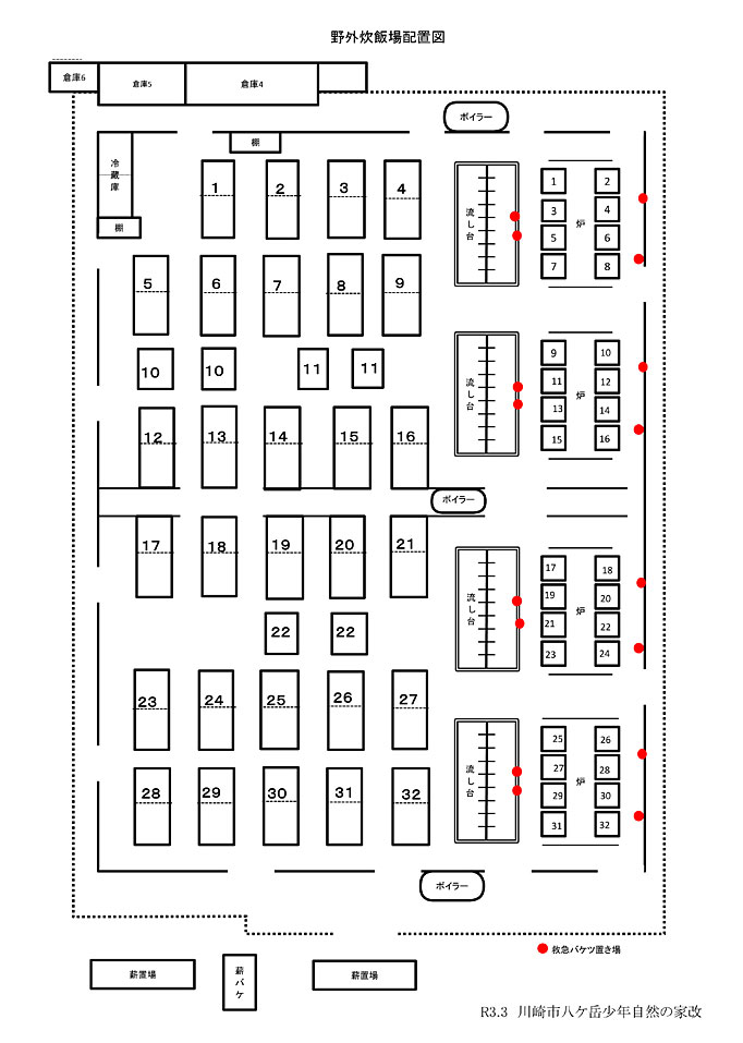 野外炊飯調理場配置図